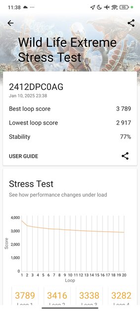 Обзор глобального Poco X7 Pro от Xiaomi: вот что значит «смартфон без халтуры» — Процессор. 7