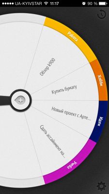 TOP лучших тайм-менеджеров для iOS