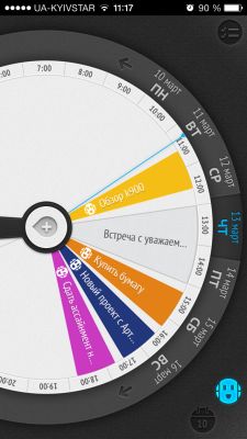 TOP лучших тайм-менеджеров для iOS