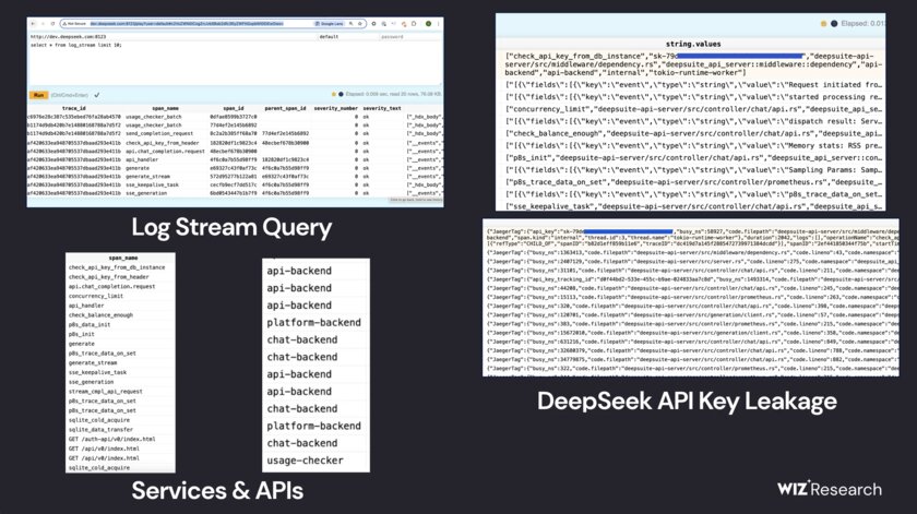 База данных DeepSeek оказалась в открытом доступе: с историей чатов и не только