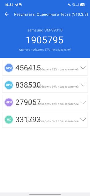 Минорное обновление с локальным ИИ и флагманским чипом: обзор Samsung Galaxy S25 — Производительность и тесты. 5