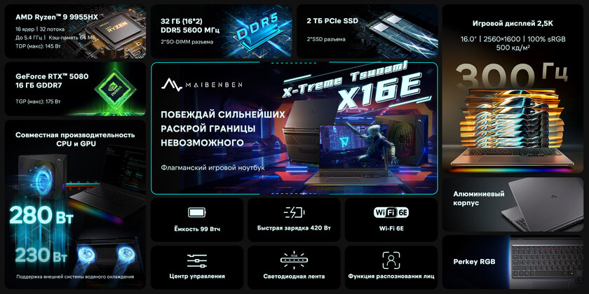MAIBENBEN везёт в Россию новые игровые ноутбуки: они оснащены видеокартами RTX 50