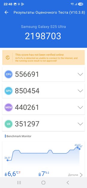 Ультрасовременная модель мира смартфонов. Обзор Samsung Galaxy S25 Ultra — Производительность. 7