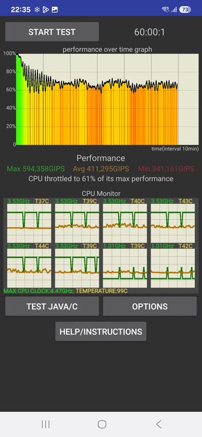 Ультрасовременная модель мира смартфонов. Обзор Samsung Galaxy S25 Ultra — Производительность. 16