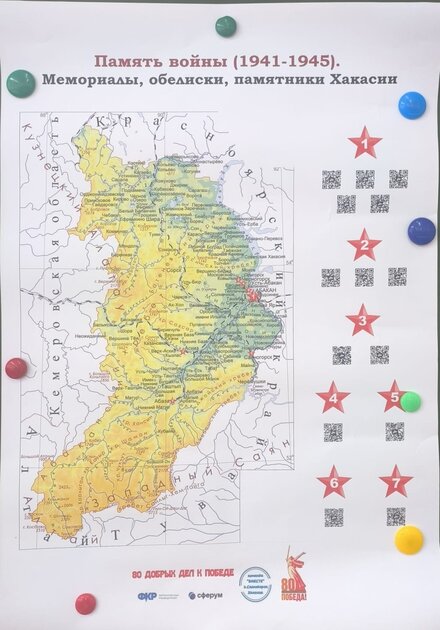 Хакасия Саяногорск Лицей №7 в деле