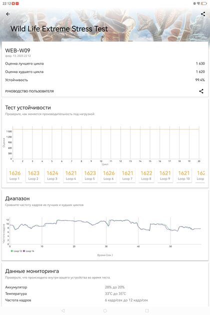 Обзор планшета HUAWEI MatePad 13,2” с «бумажным» экраном: отличный во всех сценариях — Производительность. 4