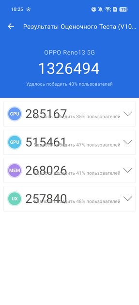 Дизайн — революция или приближение к идеям конкурентов? Обзор OPPO Reno 13 5G — Производительность. 14
