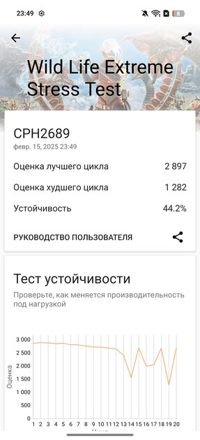 Дизайн — революция или приближение к идеям конкурентов? Обзор OPPO Reno 13 5G — Производительность. 30