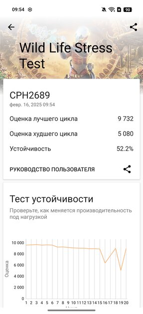 Дизайн — революция или приближение к идеям конкурентов? Обзор OPPO Reno 13 5G — Производительность. 31