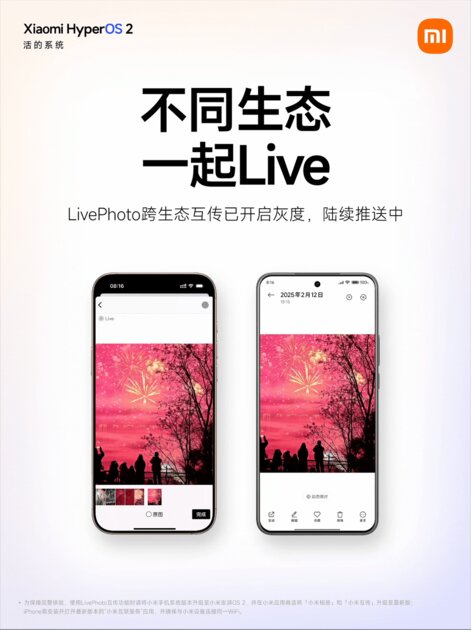 Эти смартфоны Xiaomi смогут создавать живые обои из простых фото