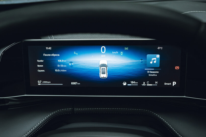Луч солнца городского. Обзор паркетного кроссовера Geely Cityray 2024