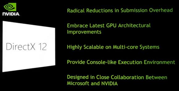 DirectX 12 вышел на все платформы Microsoft а также на совместимые GPU