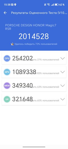 Смартфон, привлекающий внимание: обзор HONOR Magic 7 RSR Porsche Design