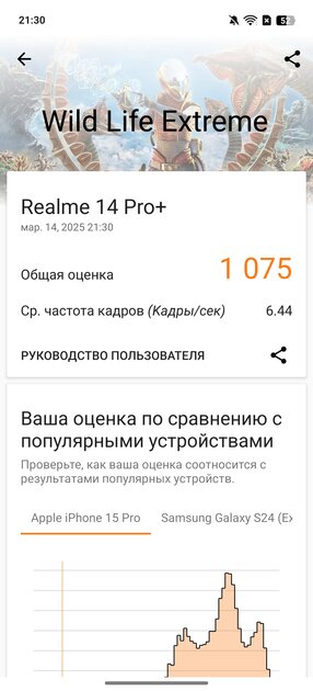 Вот доказательство, что отличными могут быть не только оверпрайс-флагманы. Обзор realme 14 Pro+