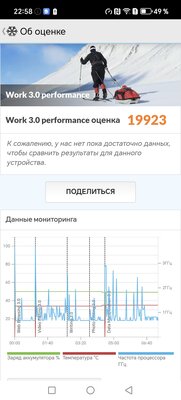 Обзор HONOR Magic 7: как можно лучшее за как можно меньшую цену