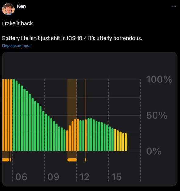 iOS 18.4 УБИВАЕТ батарею!