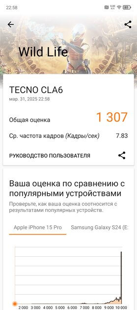 Удивил — я думал, такое невозможно в недорогом смартфоне. Обзор TECNO CAMON 30S Pro