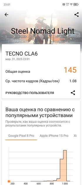 Удивил — я думал, такое невозможно в недорогом смартфоне. Обзор TECNO CAMON 30S Pro