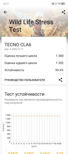 Удивил — я думал, такое невозможно в недорогом смартфоне. Обзор TECNO CAMON 30S Pro