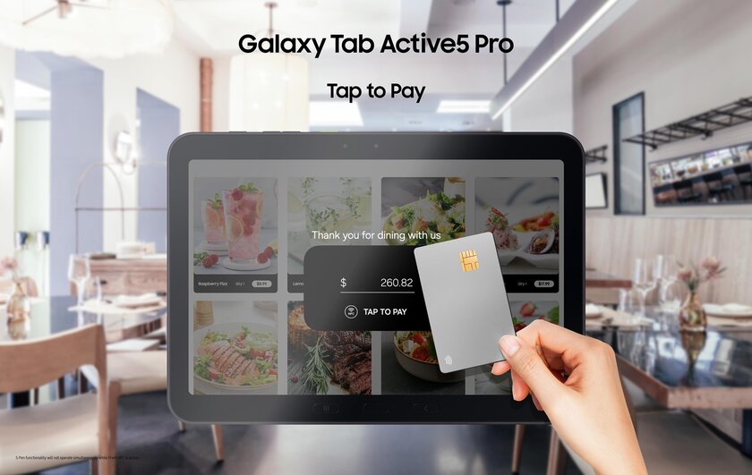 Samsung представила «неубиваемые» смартфон и планшет: вот что могут