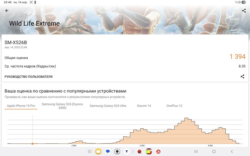 Недорогой планшет с ИИ, стилусом и шикарным дисплеем: обзор Samsung Galaxy Tab S10 FE