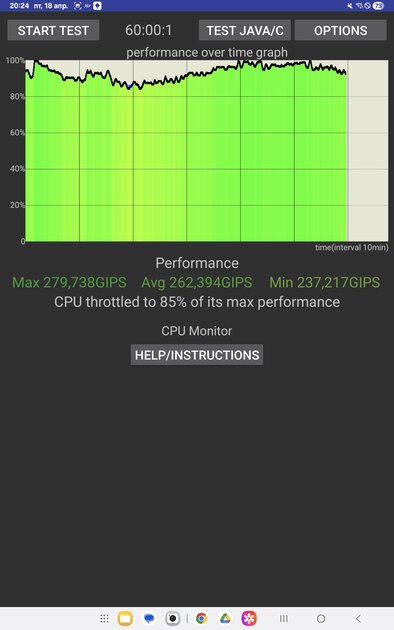 Недорогой планшет с ИИ, стилусом и шикарным дисплеем: обзор Samsung Galaxy Tab S10 FE