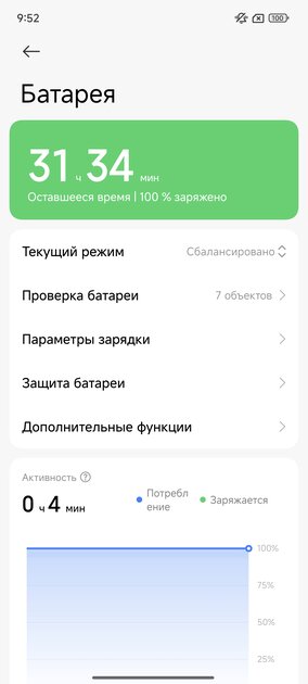 Обзор POCO F7 Pro: только POCO умудряется так делать