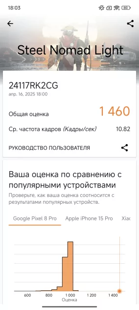 Обзор POCO F7 Pro: только POCO умудряется так делать
