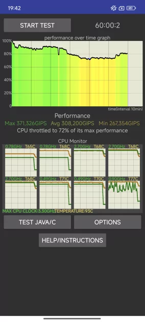 Обзор POCO F7 Pro: только POCO умудряется так делать