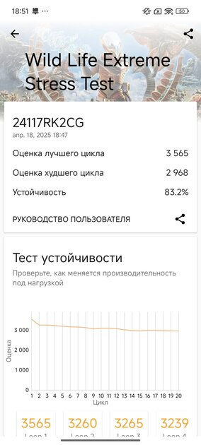 Обзор POCO F7 Pro: только POCO умудряется так делать