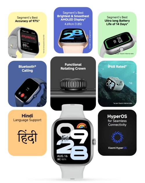 Xiaomi выпустила Redmi Watch Move: новые смарт-часы с HyperOS за 23 доллара