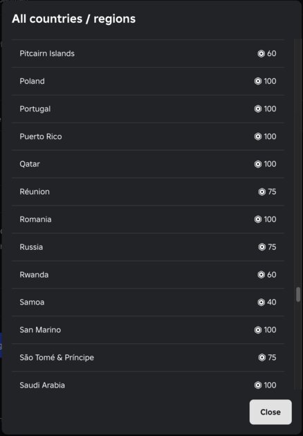 В Roblox запустили региональные цены
