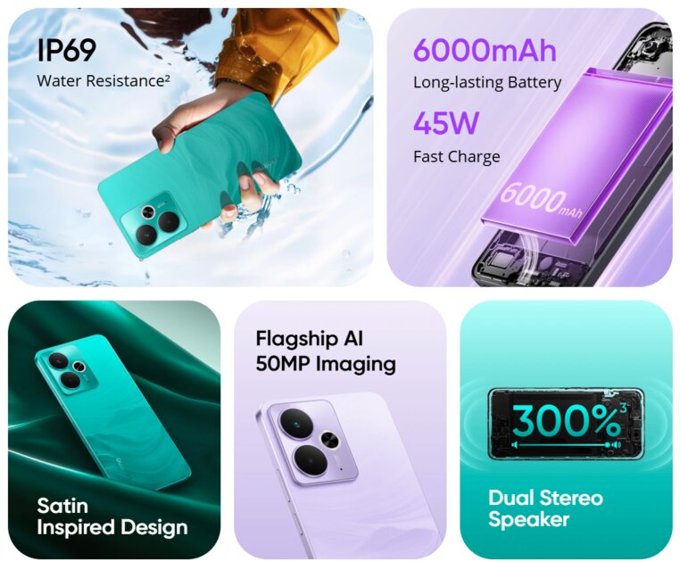 Представлен realme 14T 5G — больше, чем нужно по цене бюджетного смартфона