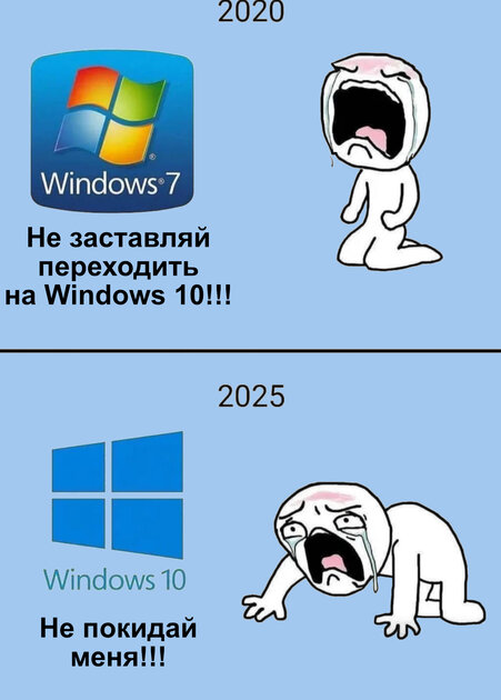 С Windows 11 будет так же