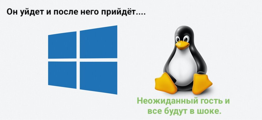 Что будет после окончания периода Windows 10.