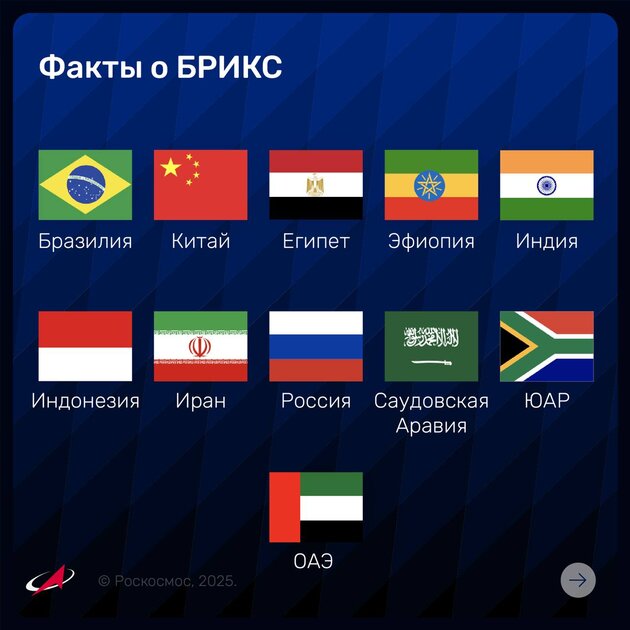 К российско-китайскому проекту Международной научной лунной станции присоединилось ещё 13 стран