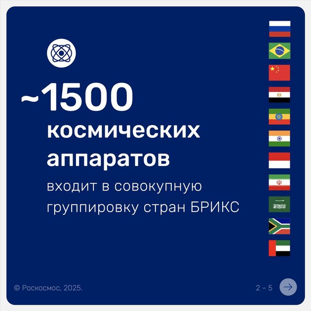 К российско-китайскому проекту Международной научной лунной станции присоединилось ещё 13 стран