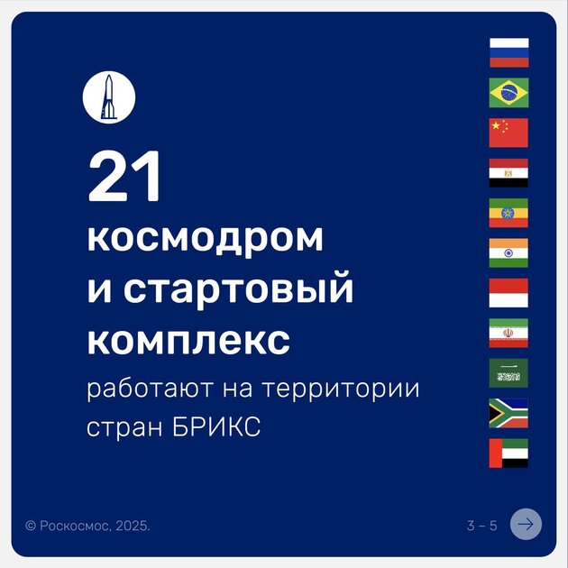 К российско-китайскому проекту Международной научной лунной станции присоединилось ещё 13 стран