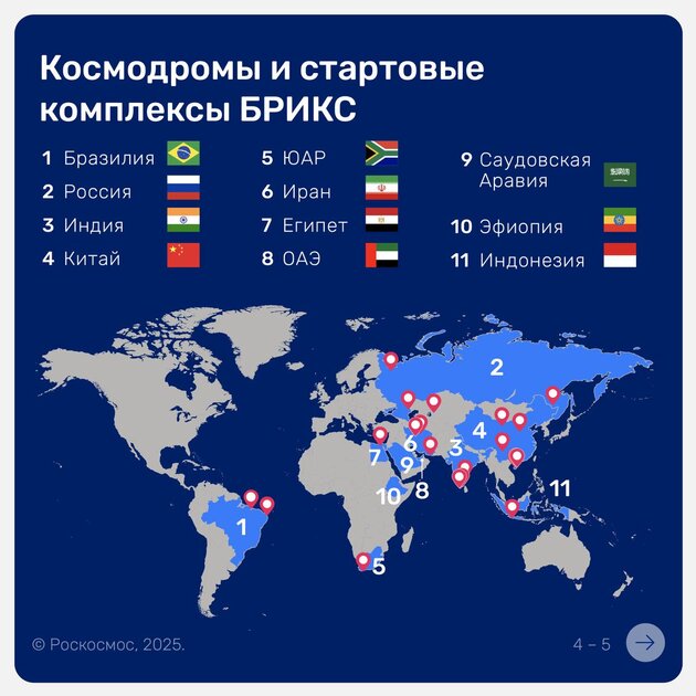 К российско-китайскому проекту Международной научной лунной станции присоединилось ещё 13 стран