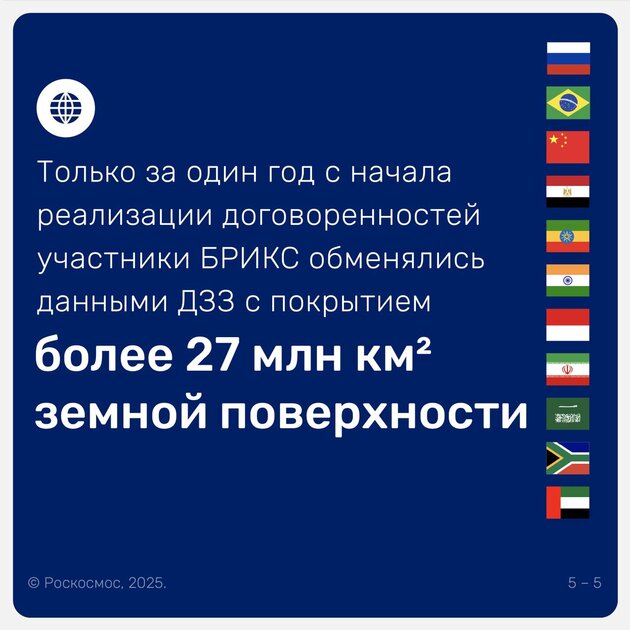 К российско-китайскому проекту Международной научной лунной станции присоединилось ещё 13 стран