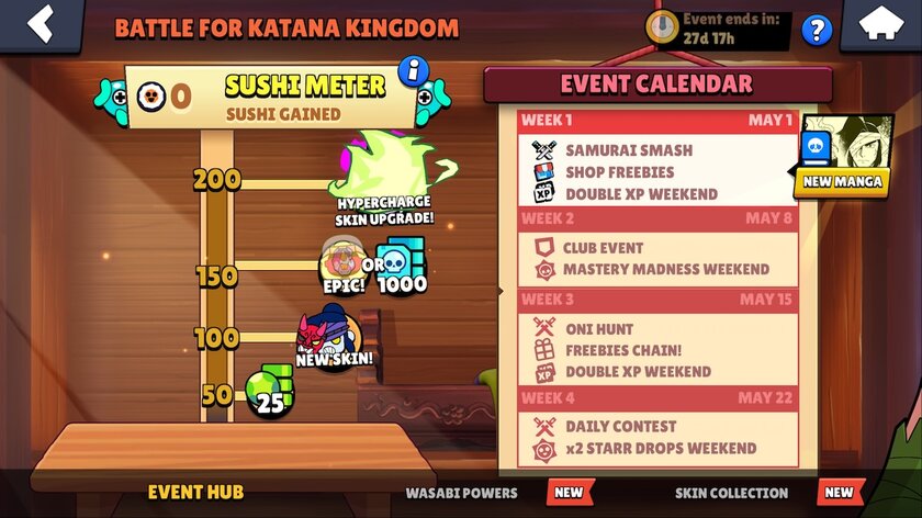 Как вам новое событие в Brawl Stars? Многие пишут, что не могут даже зайти в игру