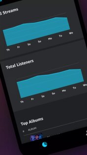Amazon Music for Artists 1.14.15. Скриншот 5