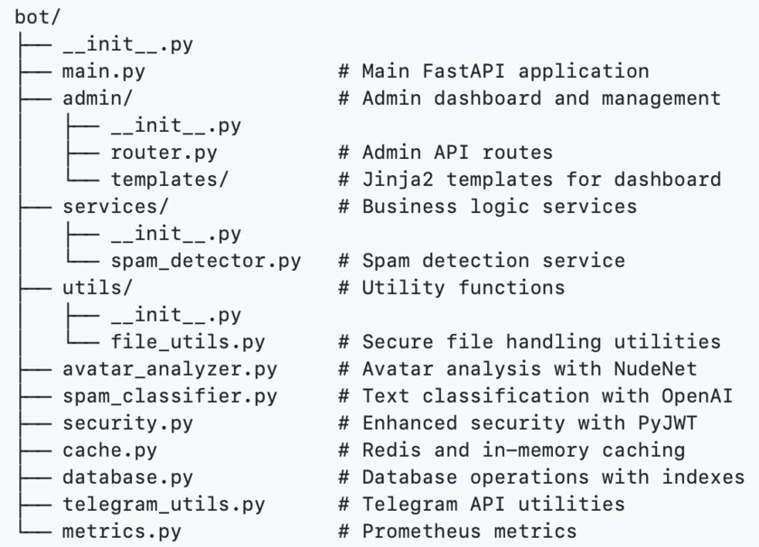 Конец шлюзоботам в Telegram? На GitHub опубликовали умного фильтровщика против таких спамеров