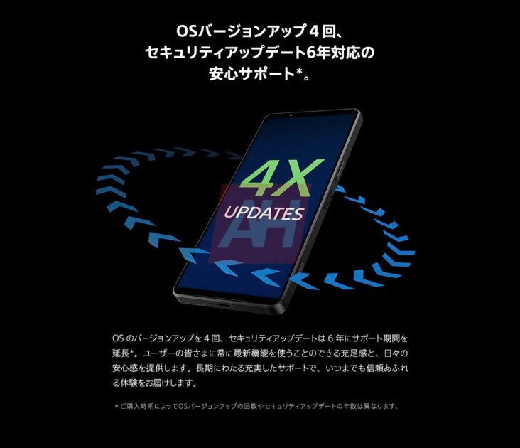 Топовая камера и 4 апдейта Android: в сеть слили слайды с презентации Sony Xperia 1 VII