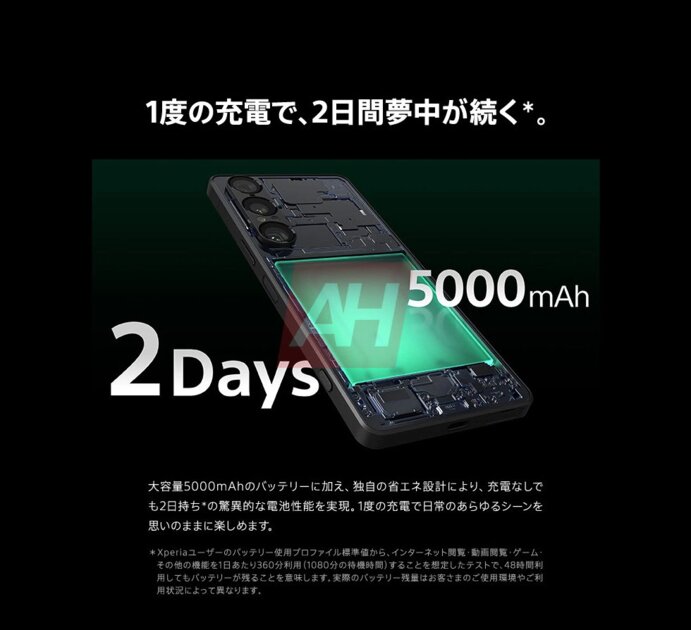 Топовая камера и 4 апдейта Android: в сеть слили слайды с презентации Sony Xperia 1 VII