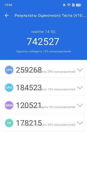 Ещё в школе я мечтал о таком телефоне! Обзор realme 14 5G — присмотритесь ко «вспышке» и начинке — Производительность. 1