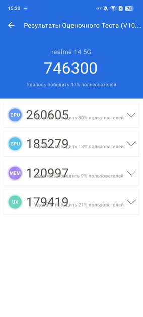 Ещё в школе я мечтал о таком телефоне! Обзор realme 14 5G — присмотритесь ко «вспышке» и начинке — Производительность. 3