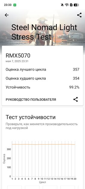 Ещё в школе я мечтал о таком телефоне! Обзор realme 14 5G — присмотритесь ко «вспышке» и начинке — Производительность. 15