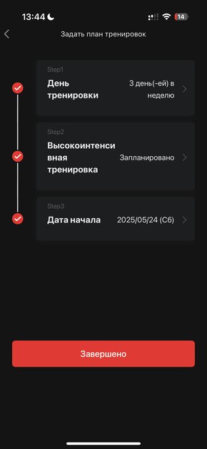 Вы все это время неправильно пользовались умными часами: 10 дней с Amazfit Bip 6