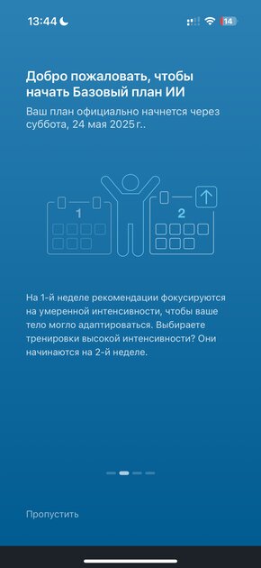 Вы все это время неправильно пользовались умными часами: 10 дней с Amazfit Bip 6